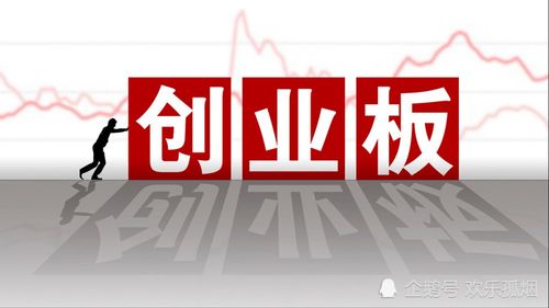 1216早評 多重利好襲來 近期以低吸待漲為主