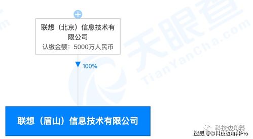 聯(lián)想眉山子公司成立 深化工業(yè)設(shè)計與軟件技術(shù)服務(wù)布局